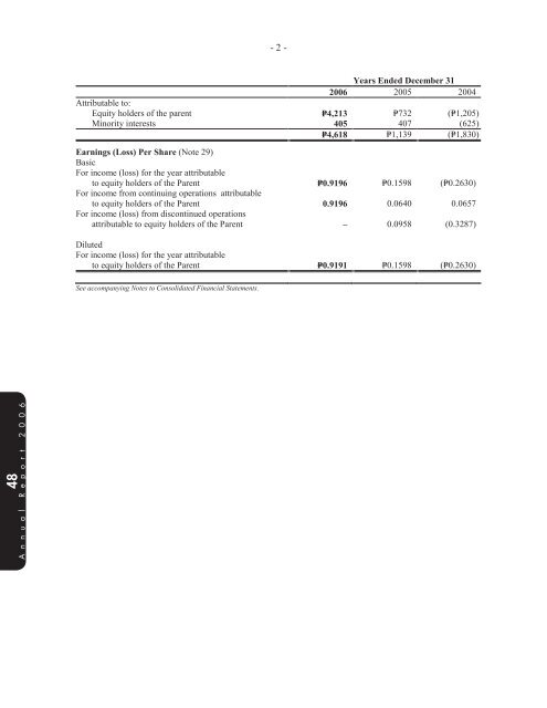 2006 Annual Report - Lopez Holdings Corporation