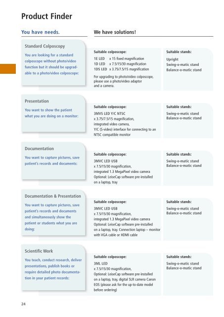 Stands - Leisegang Feinmechanik Optik GmbH