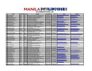 ACCOMMODATIONS LIST - WOW PHILIPPINES