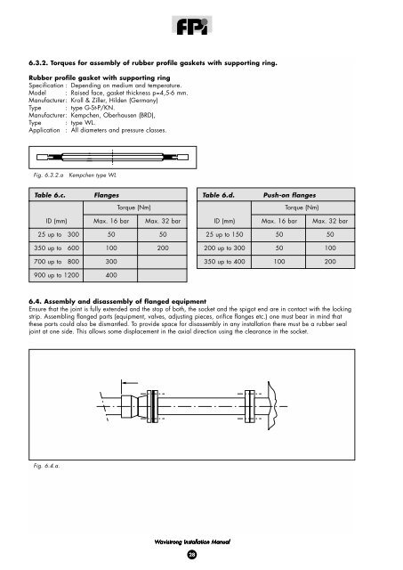 Installation Manual - Future Pipe Industries