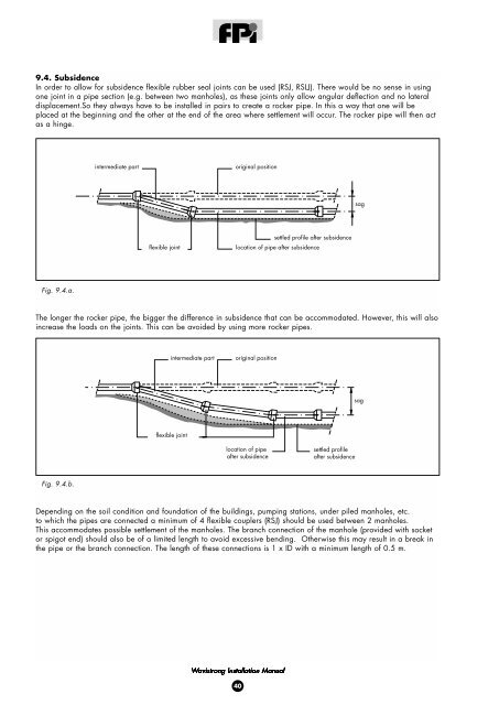 Installation Manual - Future Pipe Industries