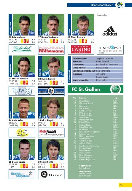 Matchzytig - FC Luzern