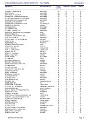 situa}ia num|rului de licen}e / societate - televiziune - CNA