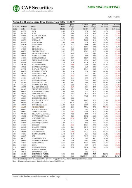 CITIC Securities (600030; RMB29