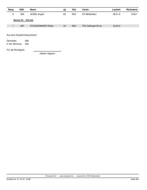 Ergebnisliste - WSV Mehrstetten