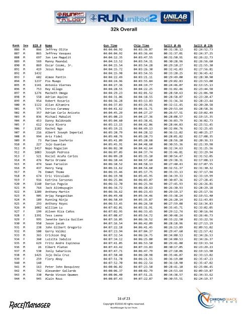 Run United 2 Results 32k - Runrio