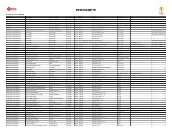 RESTAURANTES - Fedup