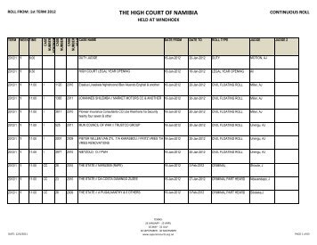 THE HIGH COURT OF NAMIBIA - Superior Courts of Namibia