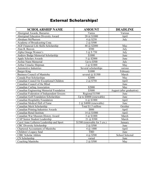 External Scholarships booklet - River East Transcona School Division