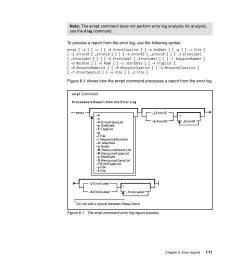 AIX 5L Problem Determination - IBM Redbooks