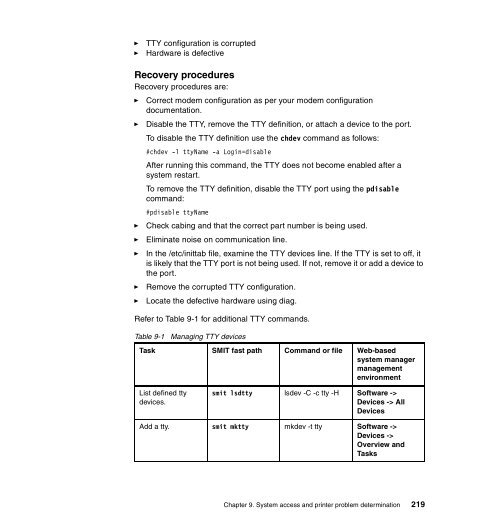 AIX 5L Problem Determination - IBM Redbooks