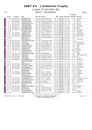 EBBT #4 - L'Ardennes Trophy - Sjef Klerken