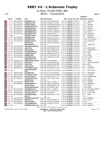 EBBT #4 - L'Ardennes Trophy - Sjef Klerken