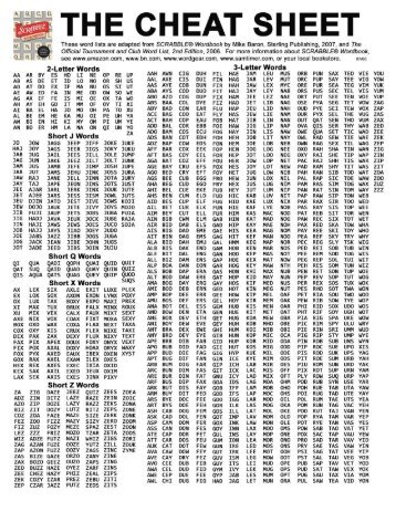 Cheat Sheet - Scrabble Help