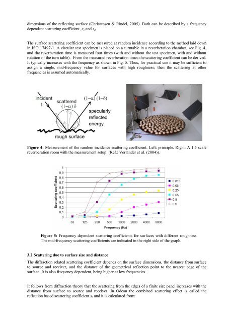 ROOM ACOUSTIC PREDICTION MODELLING - Odeon