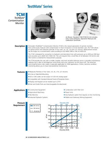 TestMate® Series - Schroeder Industries