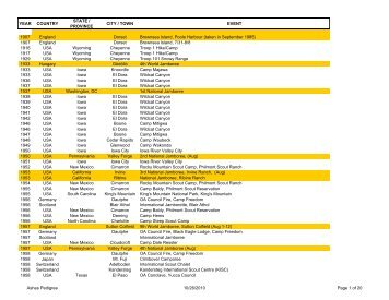 2010 NS Dist. Fall Campfire Ashes Pedigree.pdf - Sioux Council