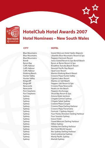 HotelClub Hotel Awards 2007