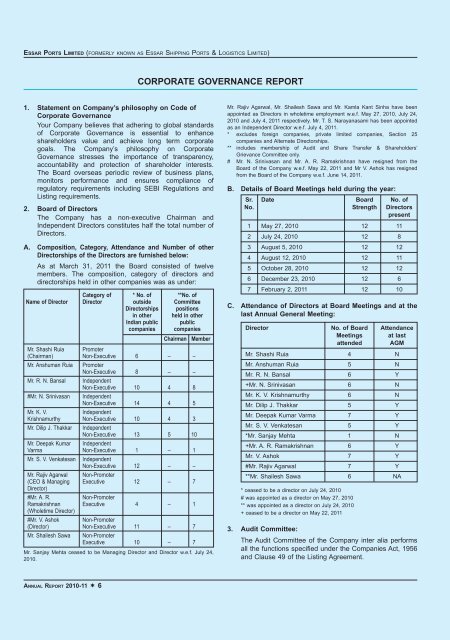 Annual report (2010-11) - Essar