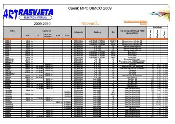 Cjenik MPC DIMCO 2009