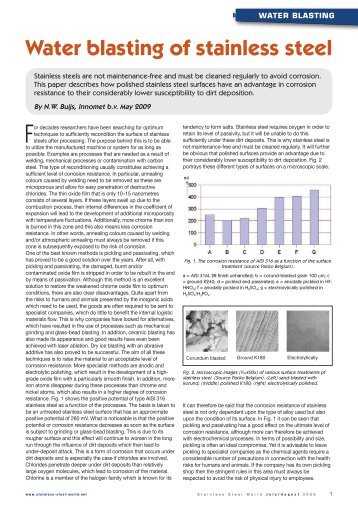 Water blasting of stainless steel - Innomet BV