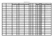 調達情報一覧表（平成23年1月） - 東京大学