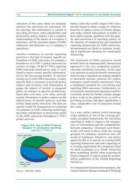 UN World Investment Report 2010 - Office of Trade Negotiations