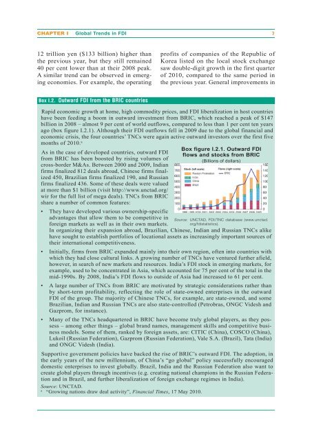 UN World Investment Report 2010 - Office of Trade Negotiations