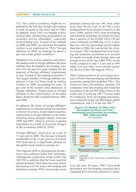 UN World Investment Report 2010 - Office of Trade Negotiations