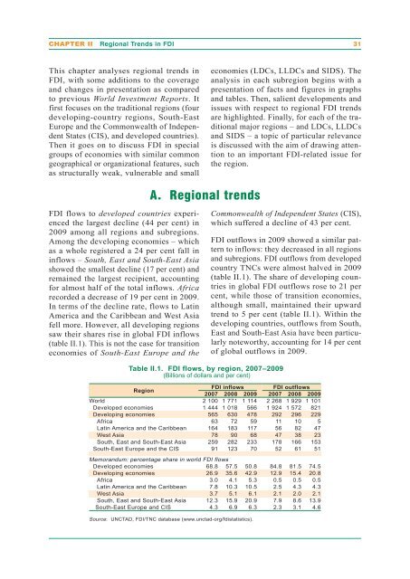 UN World Investment Report 2010 - Office of Trade Negotiations