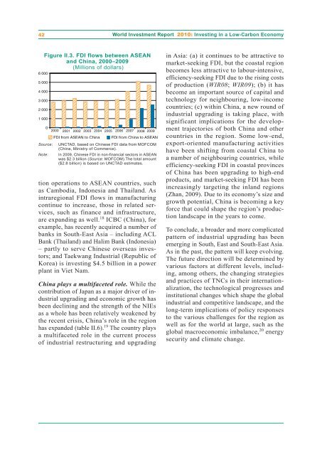 UN World Investment Report 2010 - Office of Trade Negotiations