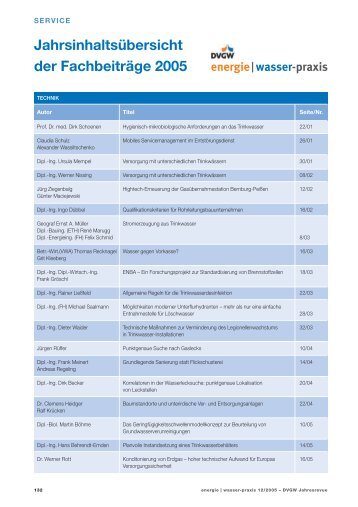 Jahrsinhaltsübersicht der Fachbeiträge 2005 energie - Leitungsbau ...