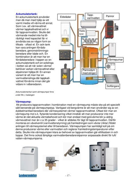 Utbildningskompendium VVS steg 1.p65 - Lundagrossisten