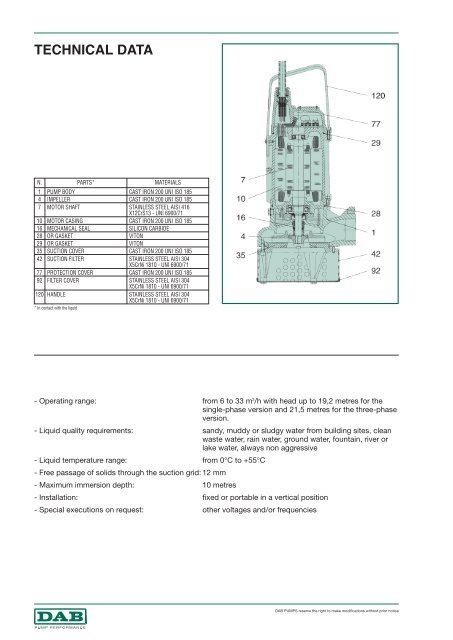 DRENAG 1400 - 1800 - MARCO PUMPS