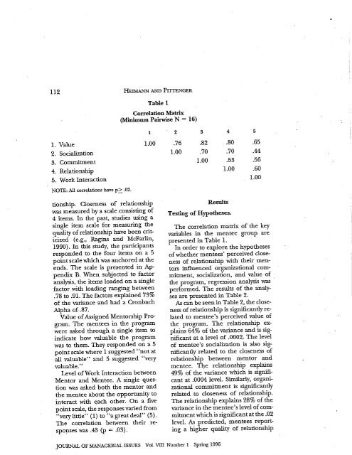 Heimann & Pittenger - Index of