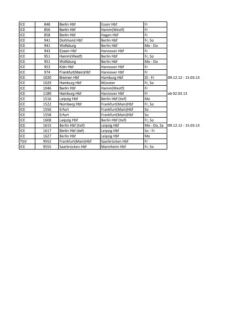 12-11-14 Sperrliste Winter 2012-2013