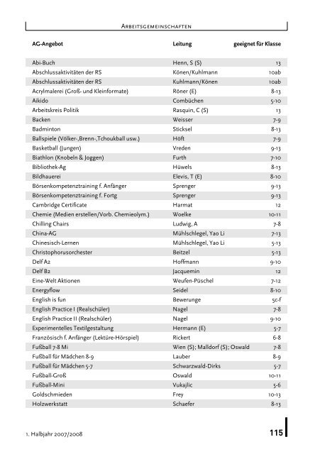 Liebe Schülerinnen und Schüler - CJD Königswinter