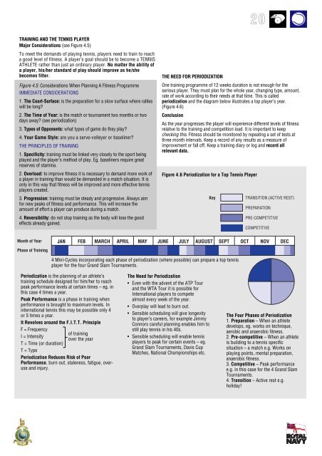 Tennis Book for PDF - Gloucester Academy