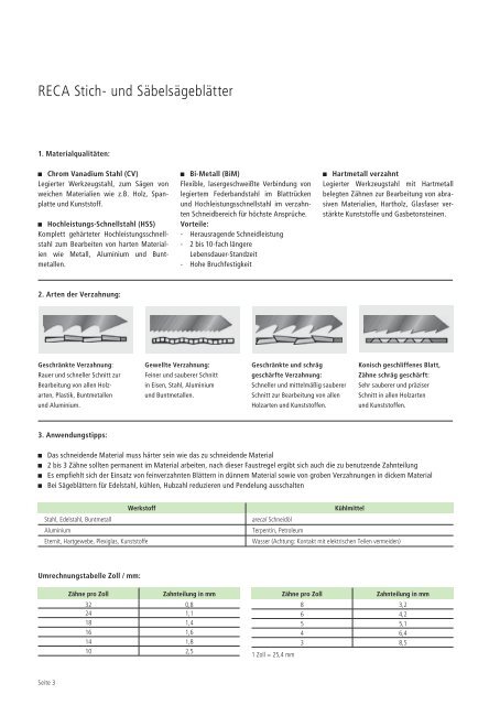 RECA Stich- und Säbelsägeblätter
