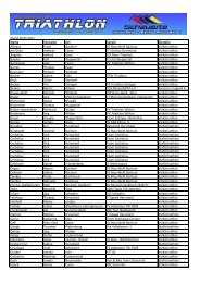 Stand 20.05.2011 Name Vorname Ort Verein Disziplin Althaus ...