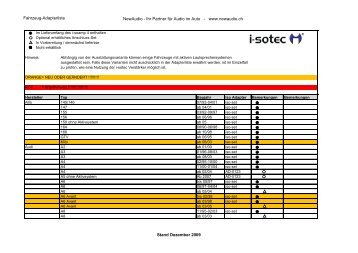 Fahrzeug-Adapterliste i-sotec Deutschland (c) 2009 ... - Newaudio.ch