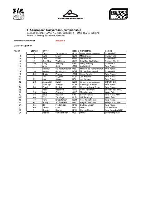 entry list - Estering