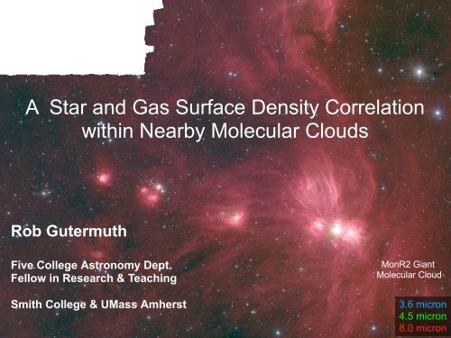 A Correlation Between Surface Densities of Young Stellar