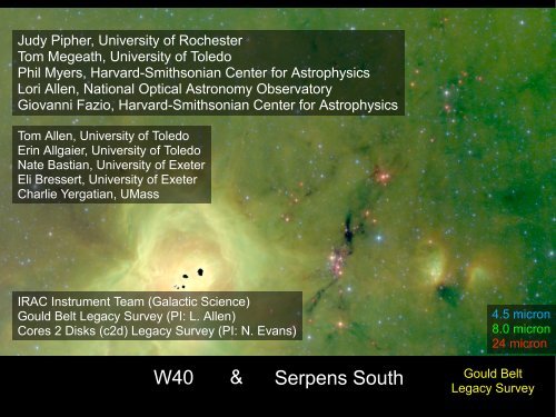 A Correlation Between Surface Densities of Young Stellar