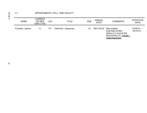 Academic Calendar 2013-2014 - St. Louis Community College