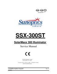 SSX-300ST - Sunoptic Technologies