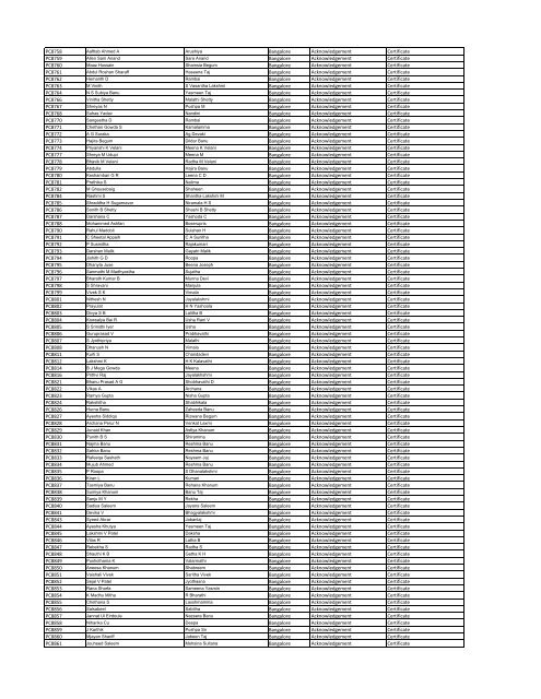 Winners List Uploaded-Final.xlsx