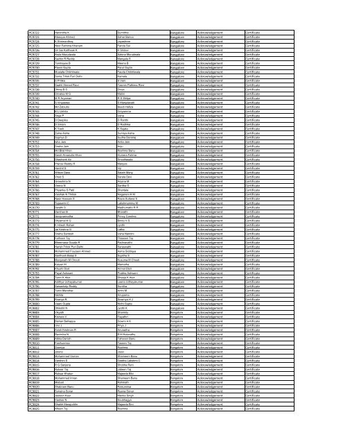 Winners List Uploaded-Final.xlsx