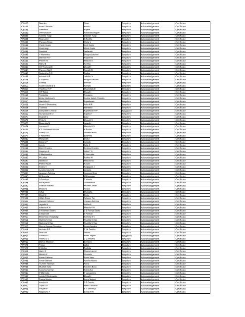 Winners List Uploaded-Final.xlsx