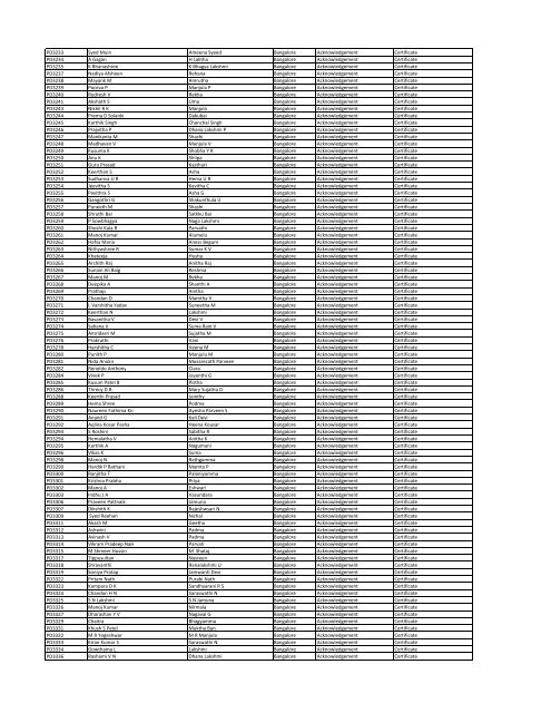 Winners List Uploaded-Final.xlsx